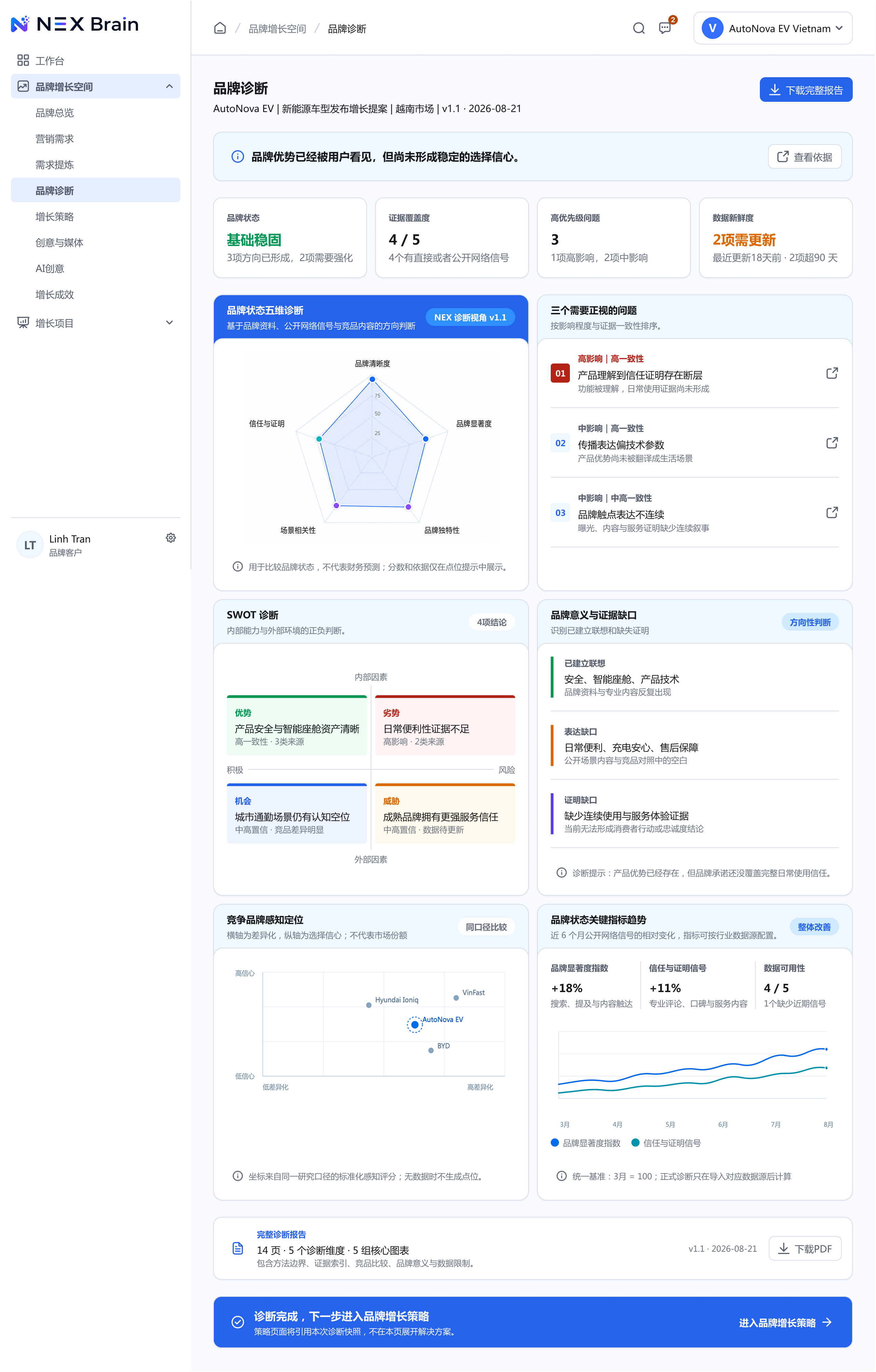 Product preview · Chinese interface